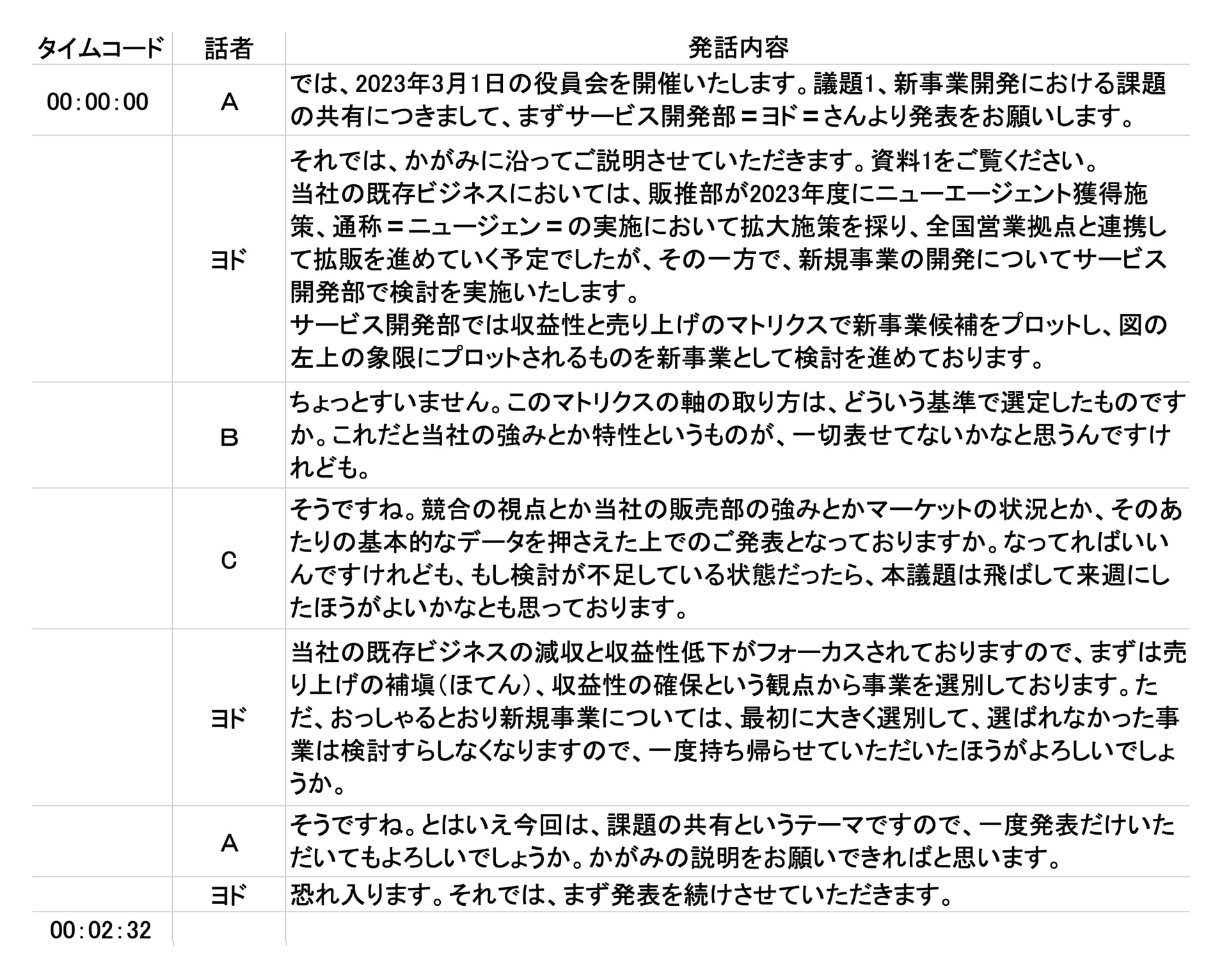 excel画面のスクリーンショット